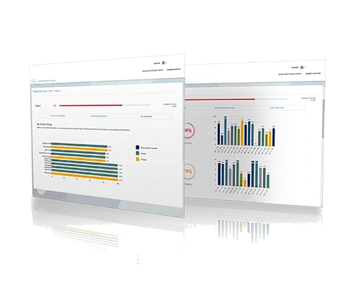 Bangladesh BCS Exam exam readiness dashboard preview